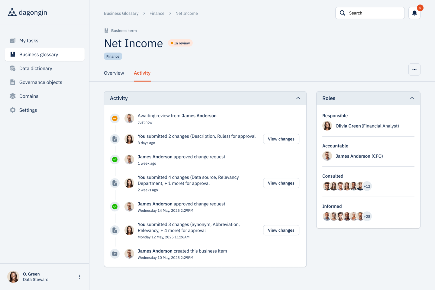 6 Data Governance Logging Activity Log Audit Trail